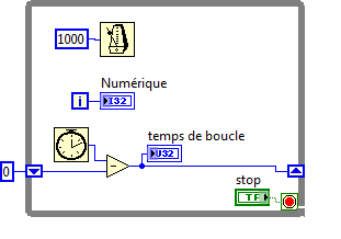 tempo Labview.png